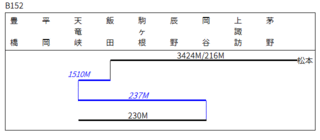 B152.gif