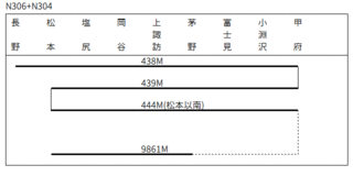 N306+N304.gif