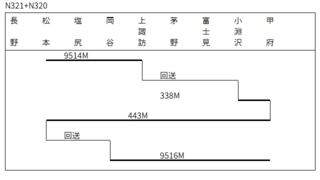 N321+N320.gif