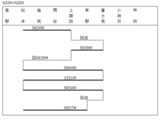 N334+N309.gif