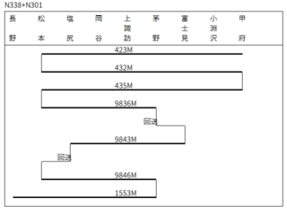 N338+N301.gif